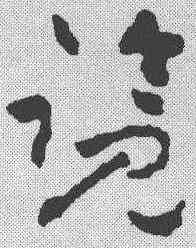 览,祝允明 ,書法字典